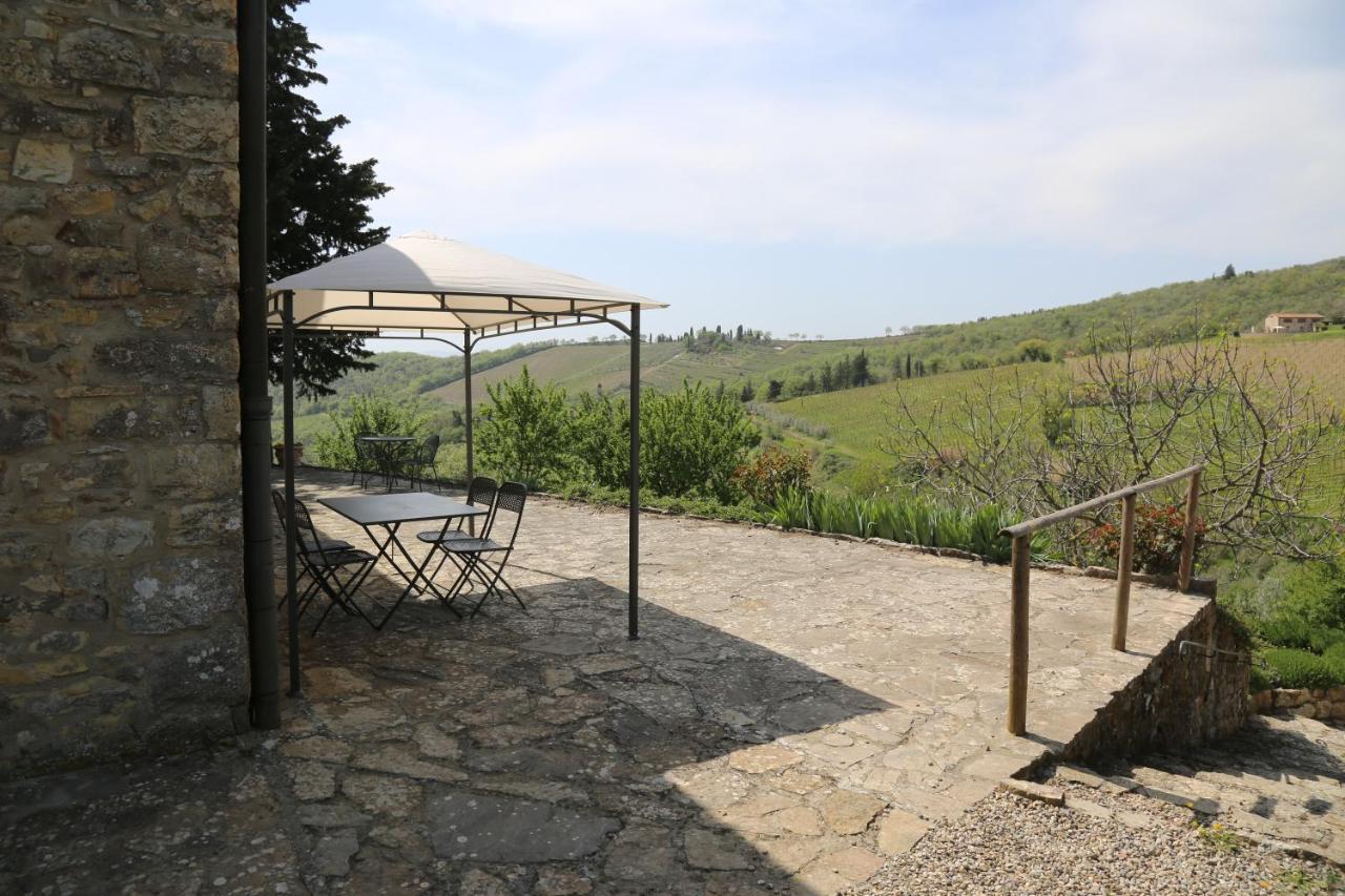 Agriturismo La Ferrozzola Castellina in Chianti Eksteriør bilde