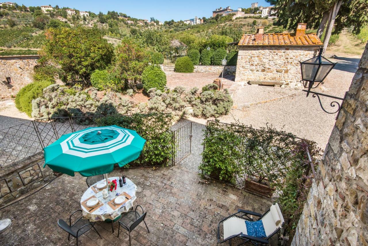 Agriturismo La Ferrozzola Castellina in Chianti Eksteriør bilde