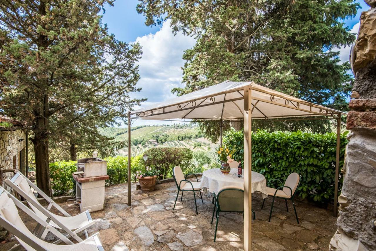 Agriturismo La Ferrozzola Castellina in Chianti Eksteriør bilde