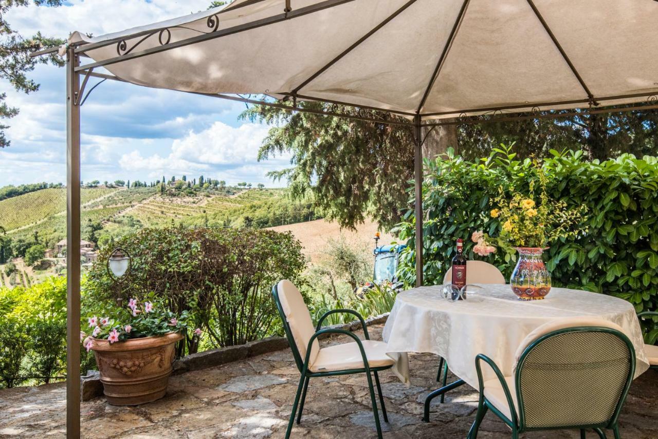 Agriturismo La Ferrozzola Castellina in Chianti Eksteriør bilde